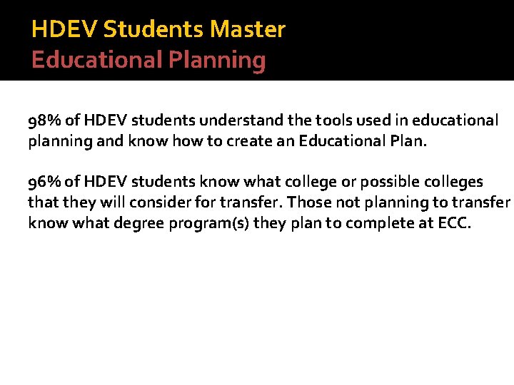 HDEV Students Master Educational Planning 98% of HDEV students understand the tools used in