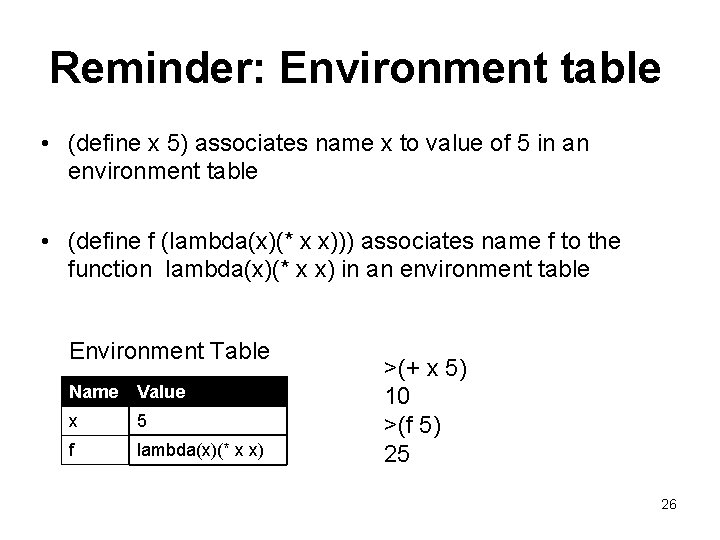 Reminder: Environment table • (define x 5) associates name x to value of 5
