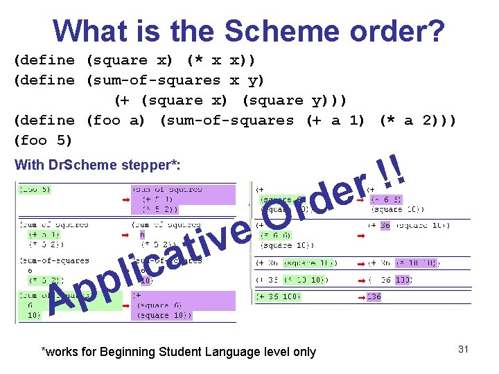 What is the Scheme order? (define (square x) (* x x)) (define (sum-of-squares x