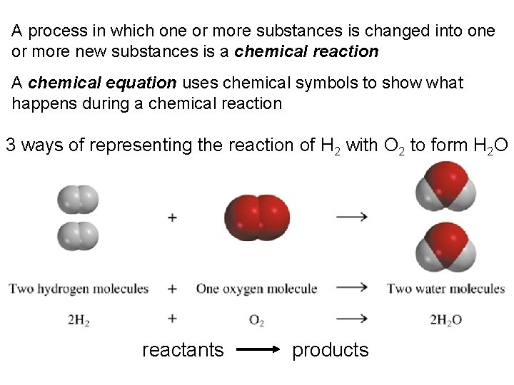 A process in which one or more substances is changed into one or more