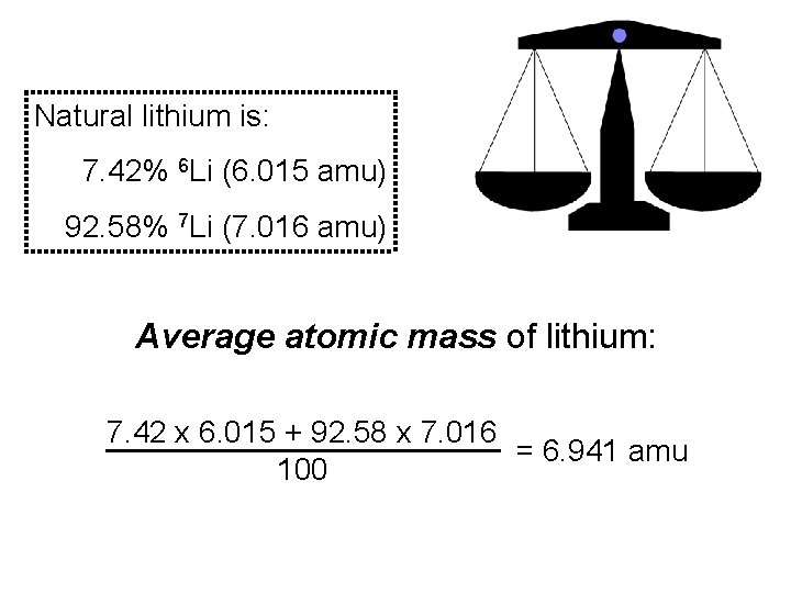 Natural lithium is: 7. 42% 6 Li (6. 015 amu) 92. 58% 7 Li