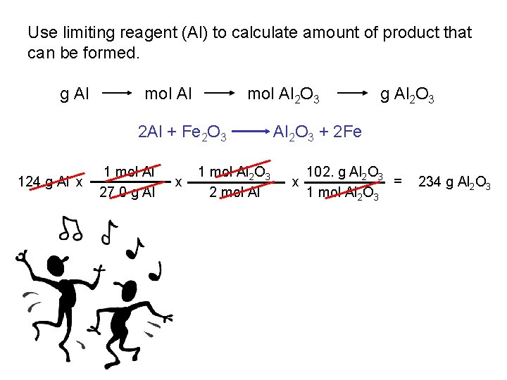 Use limiting reagent (Al) to calculate amount of product that can be formed. g