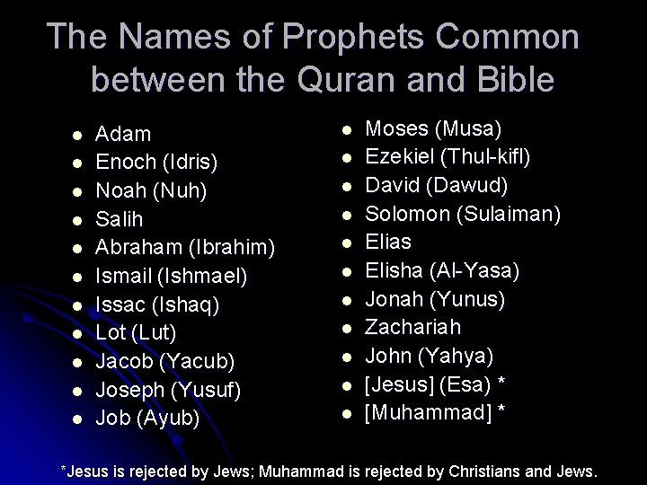 The Names of Prophets Common between the Quran and Bible l l l Adam
