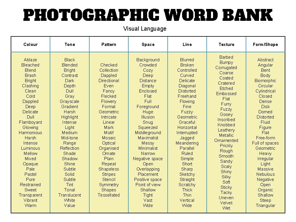 PHOTOGRAPHIC WORD BANK Visual Language Colour Tone Ablaze Bleached Blend Brash Bright Clashing Clean