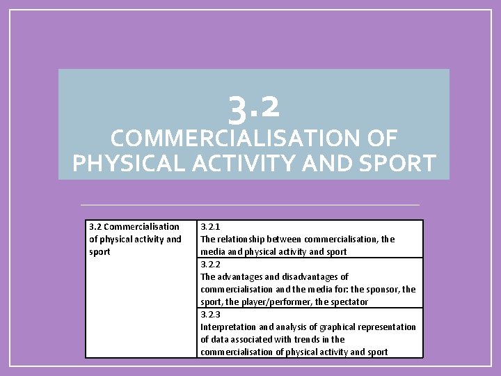 3. 2 COMMERCIALISATION OF PHYSICAL ACTIVITY AND SPORT 3. 2 Commercialisation of physical activity