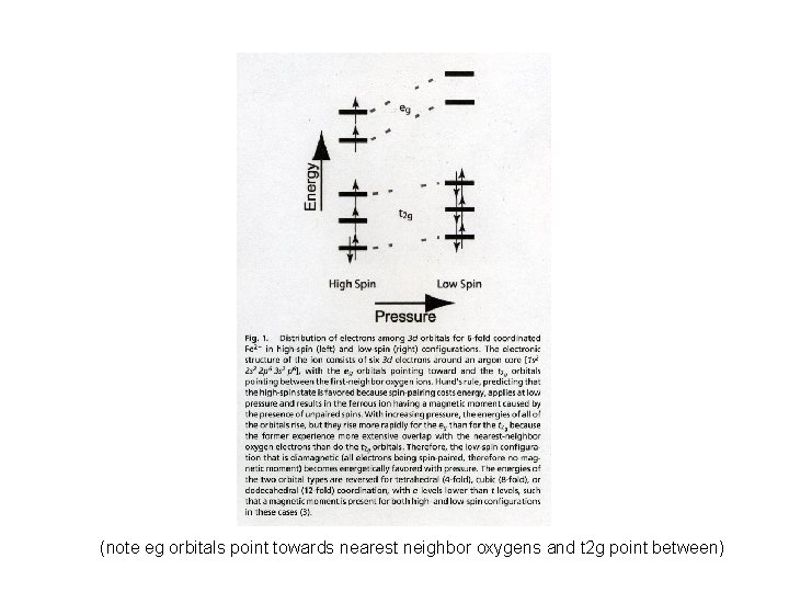 (note eg orbitals point towards nearest neighbor oxygens and t 2 g point between)