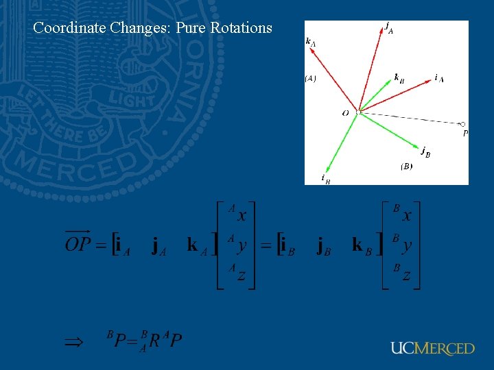 Coordinate Changes: Pure Rotations 