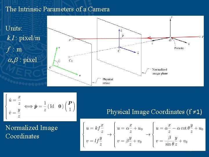 The Intrinsic Parameters of a Camera Units: k, l : pixel/m f : m