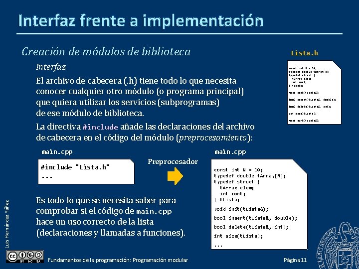 Interfaz frente a implementación Creación de módulos de biblioteca Lista. h Interfaz El archivo