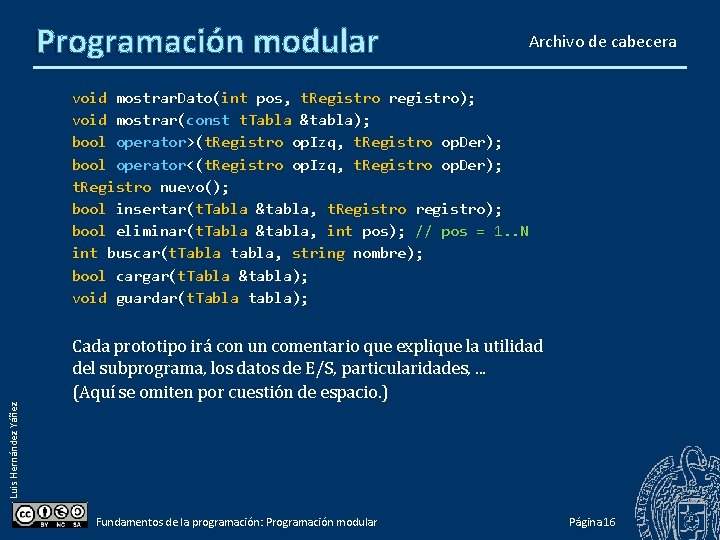 Programación modular Archivo de cabecera Luis Hernández Yáñez void mostrar. Dato(int pos, t. Registro