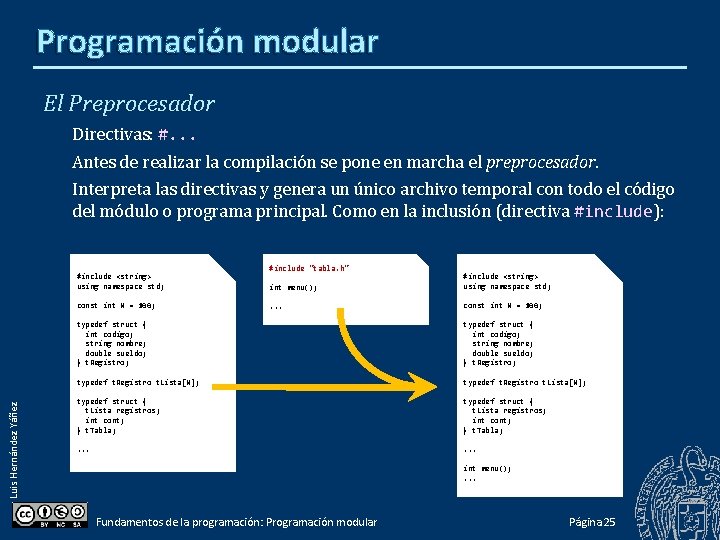 Programación modular El Preprocesador Directivas: #. . . Antes de realizar la compilación se