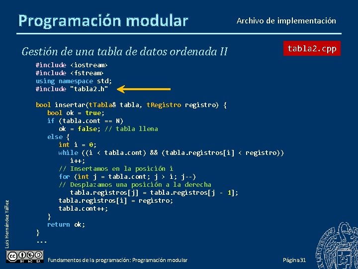 Programación modular Archivo de implementación tabla 2. cpp Gestión de una tabla de datos