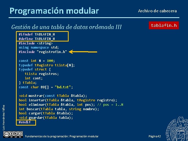 Programación modular Gestión de una tabla de datos ordenada III Archivo de cabecera tablafin.