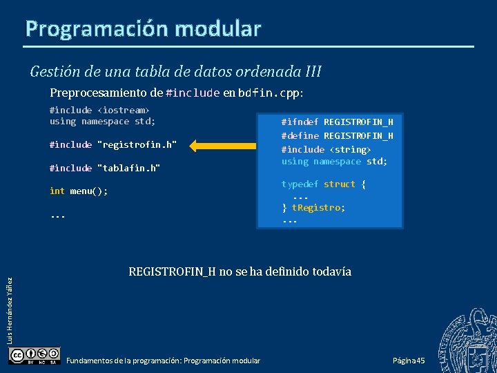Programación modular Gestión de una tabla de datos ordenada III Preprocesamiento de #include en