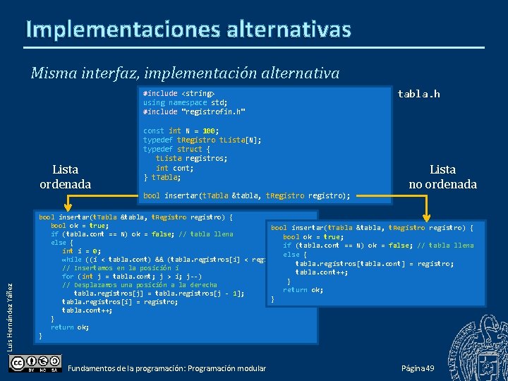 Implementaciones alternativas Misma interfaz, implementación alternativa #include <string> using namespace std; #include "registrofin. h"