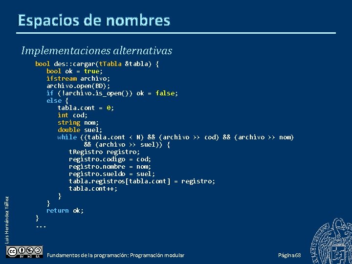 Espacios de nombres Luis Hernández Yáñez Implementaciones alternativas bool des: : cargar(t. Tabla &tabla)