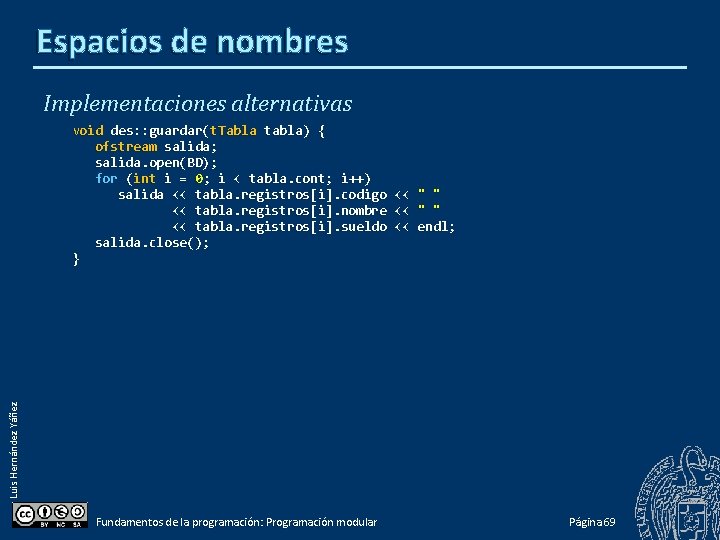 Espacios de nombres Implementaciones alternativas Luis Hernández Yáñez void des: : guardar(t. Tabla tabla)