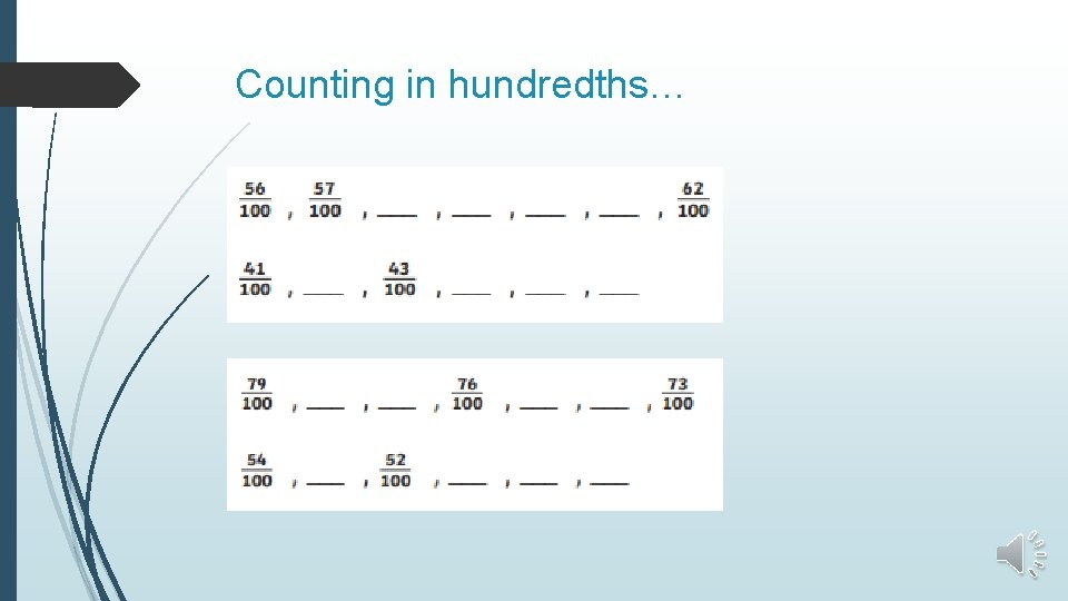 Counting in hundredths… 