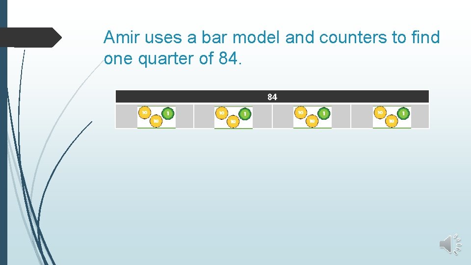 Amir uses a bar model and counters to find one quarter of 84. 84