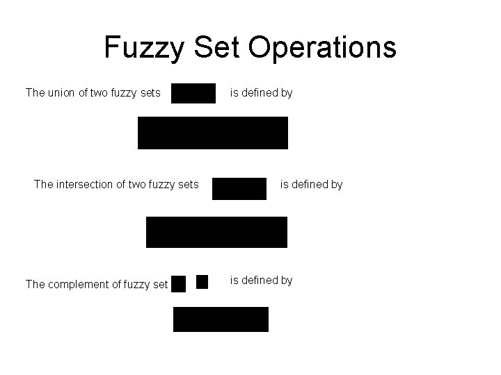 Fuzzy Set Operations The union of two fuzzy sets The intersection of two fuzzy