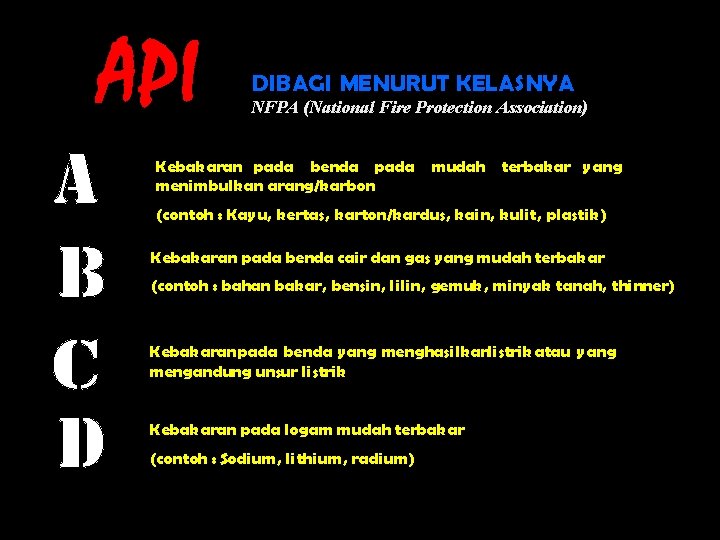 API DIBAGI MENURUT KELASNYA NFPA (National Fire Protection Association) Kebakaran pada benda pada menimbulkan