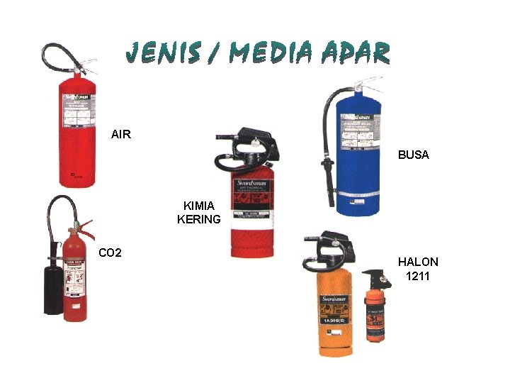 AIR BUSA KIMIA KERING CO 2 HALON 1211 