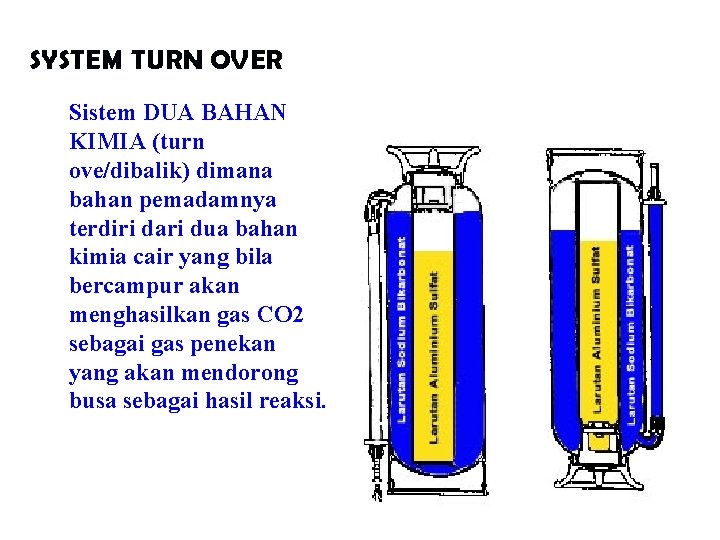 SYSTEM TURN OVER Sistem DUA BAHAN KIMIA (turn ove/dibalik) dimana bahan pemadamnya terdiri dari