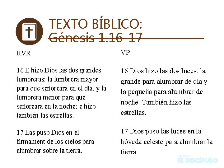 TEXTO BÍBLICO: Génesis 1. 16 -17 RVR VP 16 E hizo Dios las dos