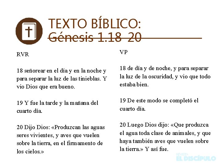 TEXTO BÍBLICO: Génesis 1. 18 -20 RVR VP 18 señorear en el día y