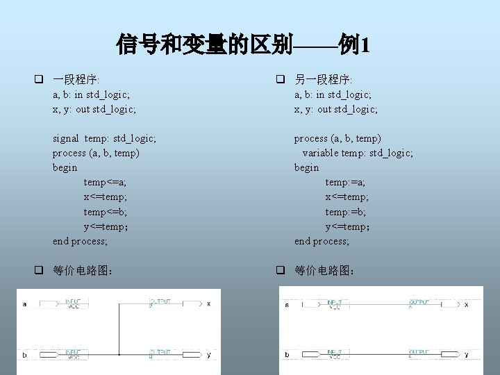 信号和变量的区别——例1 q 一段程序: a, b: in std_logic; x, y: out std_logic; signal temp: std_logic;