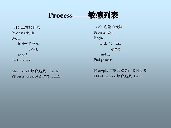 Process——敏感列表 （1）正常的代码 Process (ck, d) Begin if ck=‘ 1’ then q<=d; end if; End