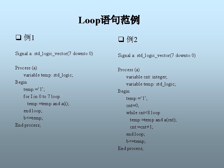 Loop语句范例 q 例1 q 例2 Signal a: std_logic_vector(7 downto 0) Process (a) variable temp: