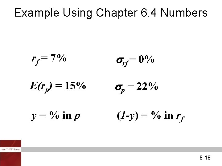 Example Using Chapter 6. 4 Numbers rf = 7% rf = 0% E(rp) =