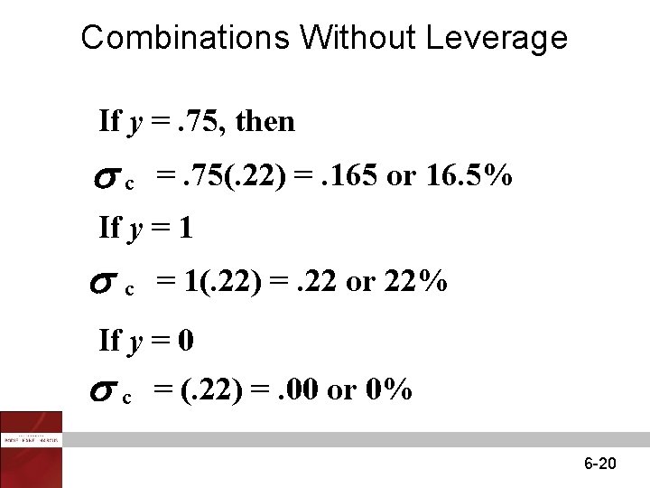 Combinations Without Leverage If y =. 75, then c =. 75(. 22) =. 165