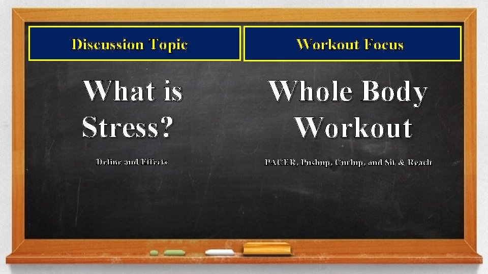 Discussion Topic Workout Focus What is Stress? Whole Body Workout Define and Effects PACER,