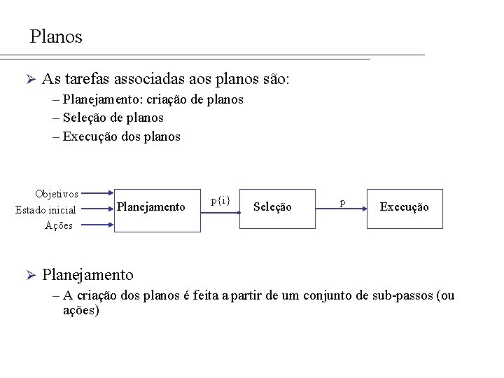 Planos Ø As tarefas associadas aos planos são: – Planejamento: criação de planos –