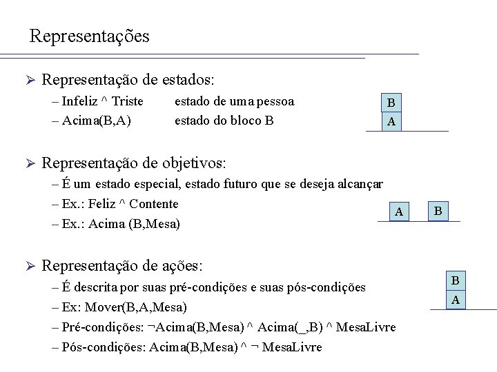 Representações Ø Representação de estados: – Infeliz ^ Triste – Acima(B, A) Ø estado