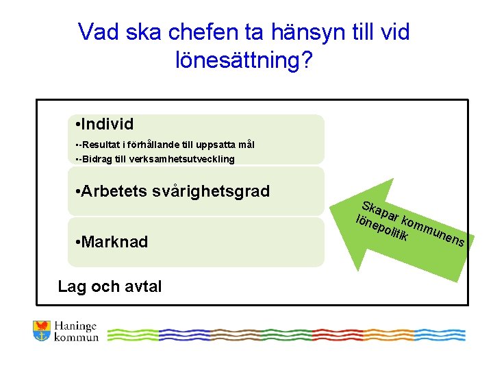 Vad ska chefen ta hänsyn till vid lönesättning? • Individ • -Resultat i förhållande