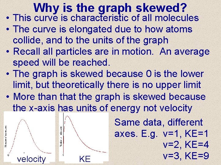Why is the graph skewed? • This curve is characteristic of all molecules •