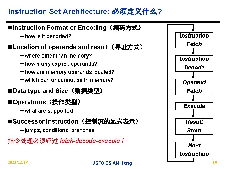 Instruction Set Architecture: 必须定义什么? n Instruction Format or Encoding（编码方式） − how is it decoded?