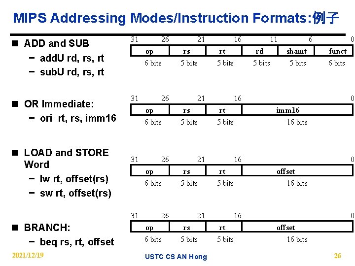 MIPS Addressing Modes/Instruction Formats: 例子 n ADD and SUB − add. U rd, rs,