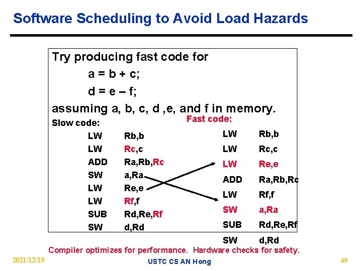 Software Scheduling to Avoid Load Hazards Try producing fast code for a = b