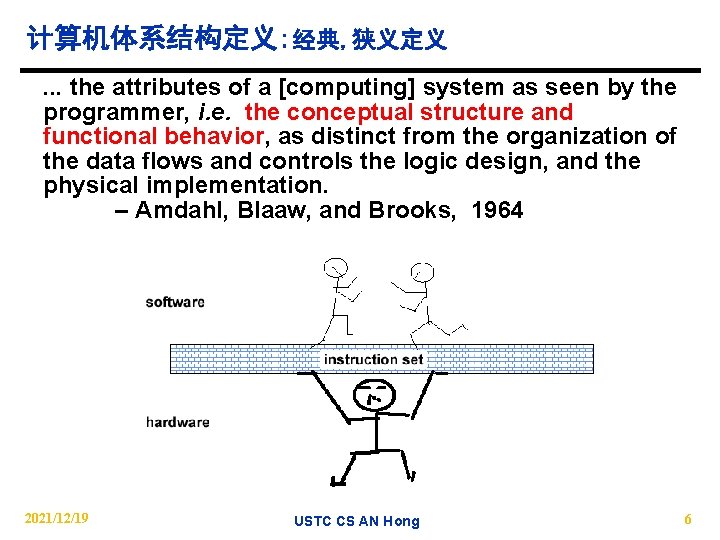 计算机体系结构定义: 经典, 狭义定义. . . the attributes of a [computing] system as seen by