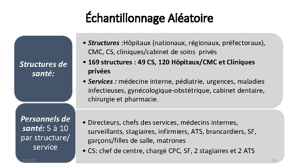 Échantillonnage Aléatoire Structures de santé: • Structures : Hôpitaux (nationaux, régionaux, préfectoraux), CMC, CS,