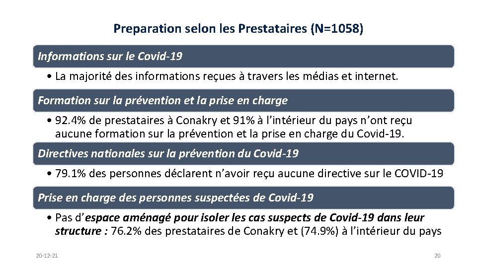 Preparation selon les Prestataires (N=1058) Informations sur le Covid-19 • La majorité des informations