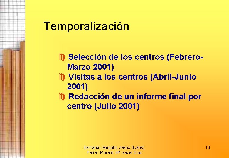 Temporalización Selección de los centros (Febrero. Marzo 2001) Visitas a los centros (Abril-Junio 2001)