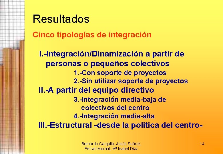 Resultados Cinco tipologías de integración I. -Integración/Dinamización a partir de personas o pequeños colectivos
