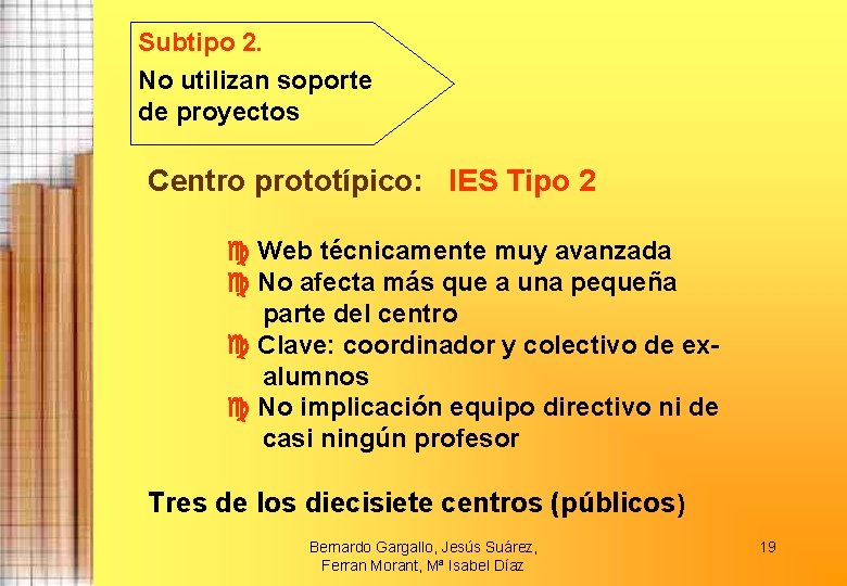 Subtipo 2. No utilizan soporte de proyectos Centro prototípico: IES Tipo 2 Web técnicamente