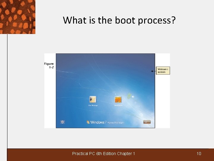 What is the boot process? Practical PC 6 th Edition Chapter 1 10 