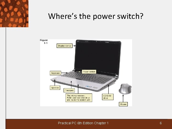 Where’s the power switch? Practical PC 6 th Edition Chapter 1 6 
